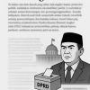 Bupati Pati dan Hak Angket DPRD