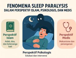 Fenomena Sleep Paralysis dalam Perspektif Medis, Psikologis, dan Islam