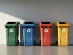 Pemkab Natuna Perkuat Pengelolaan Lingkungan Berkelanjutan melalui Optimalisasi Pengelolaan Sampah